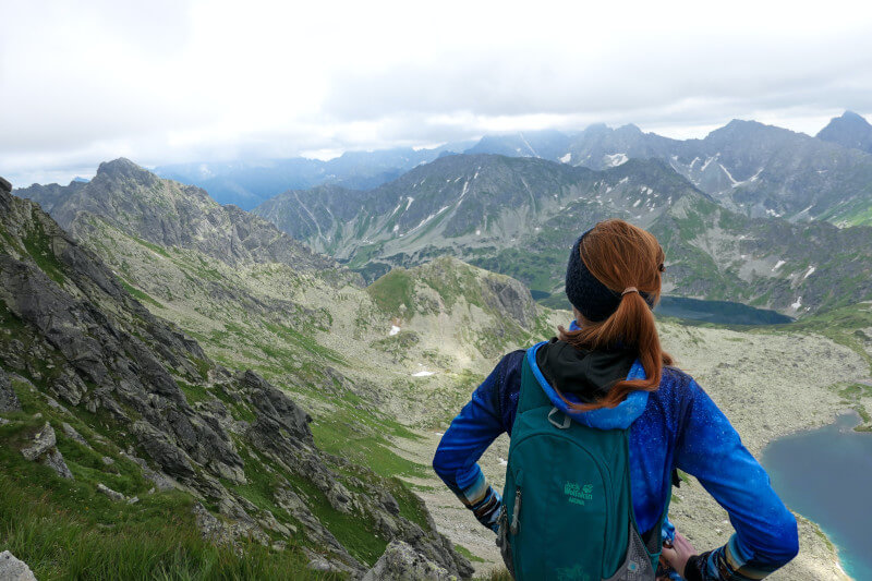 Wysokie Tatry