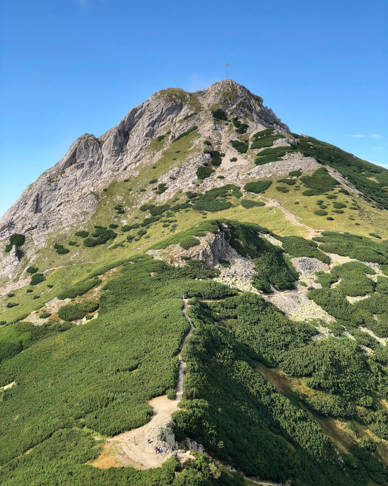 Wysokie Tatry