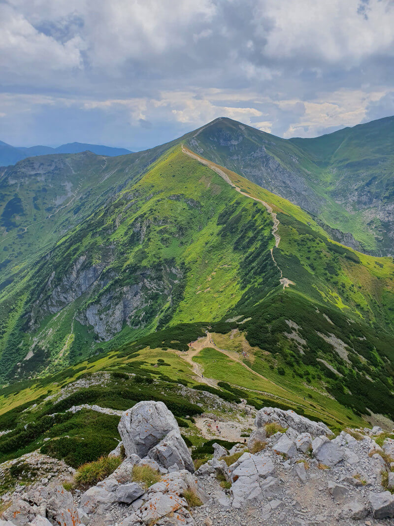 Wysokie Tatry